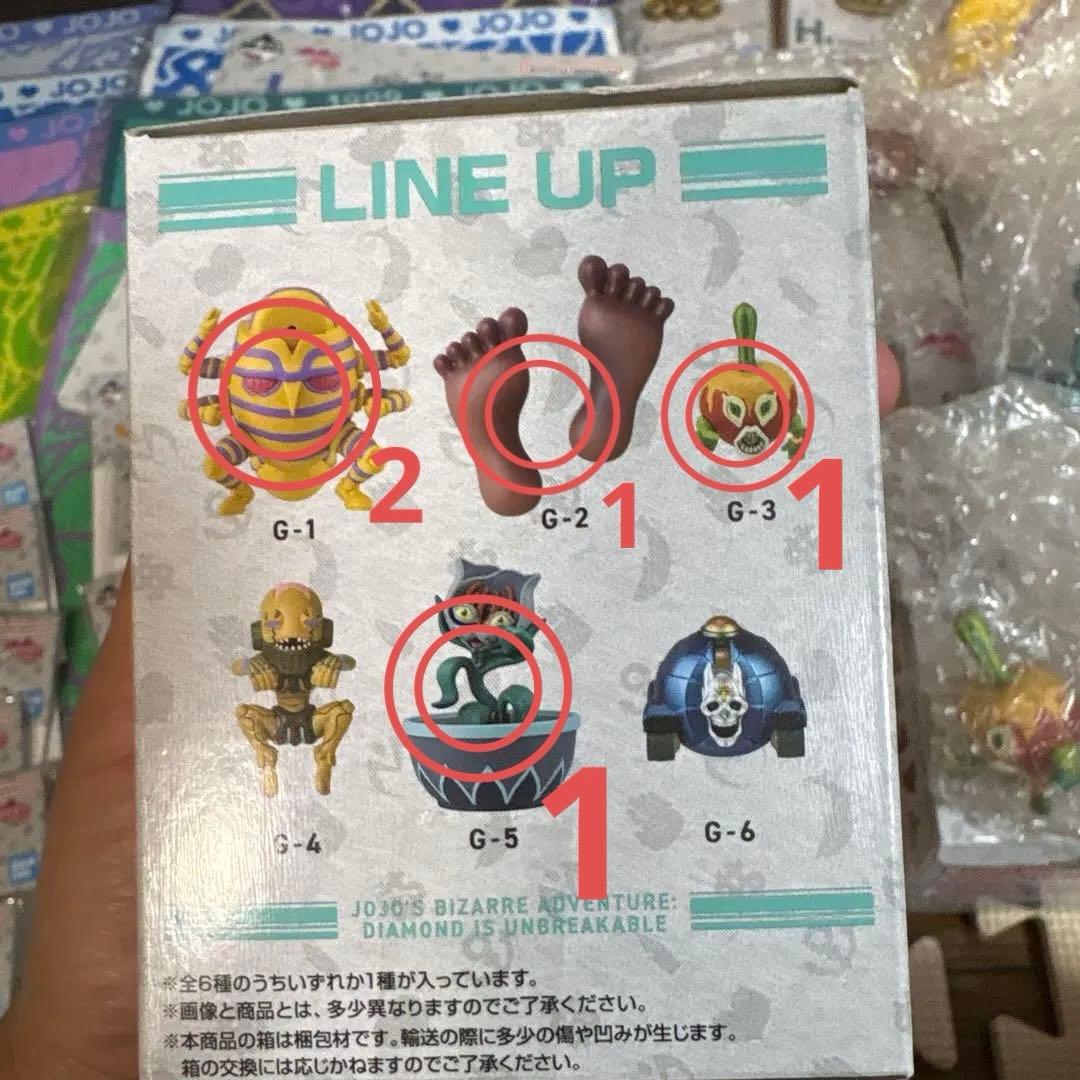 ジョジョの奇妙な冒険　一番くじ　フィギュア セット　ローソン