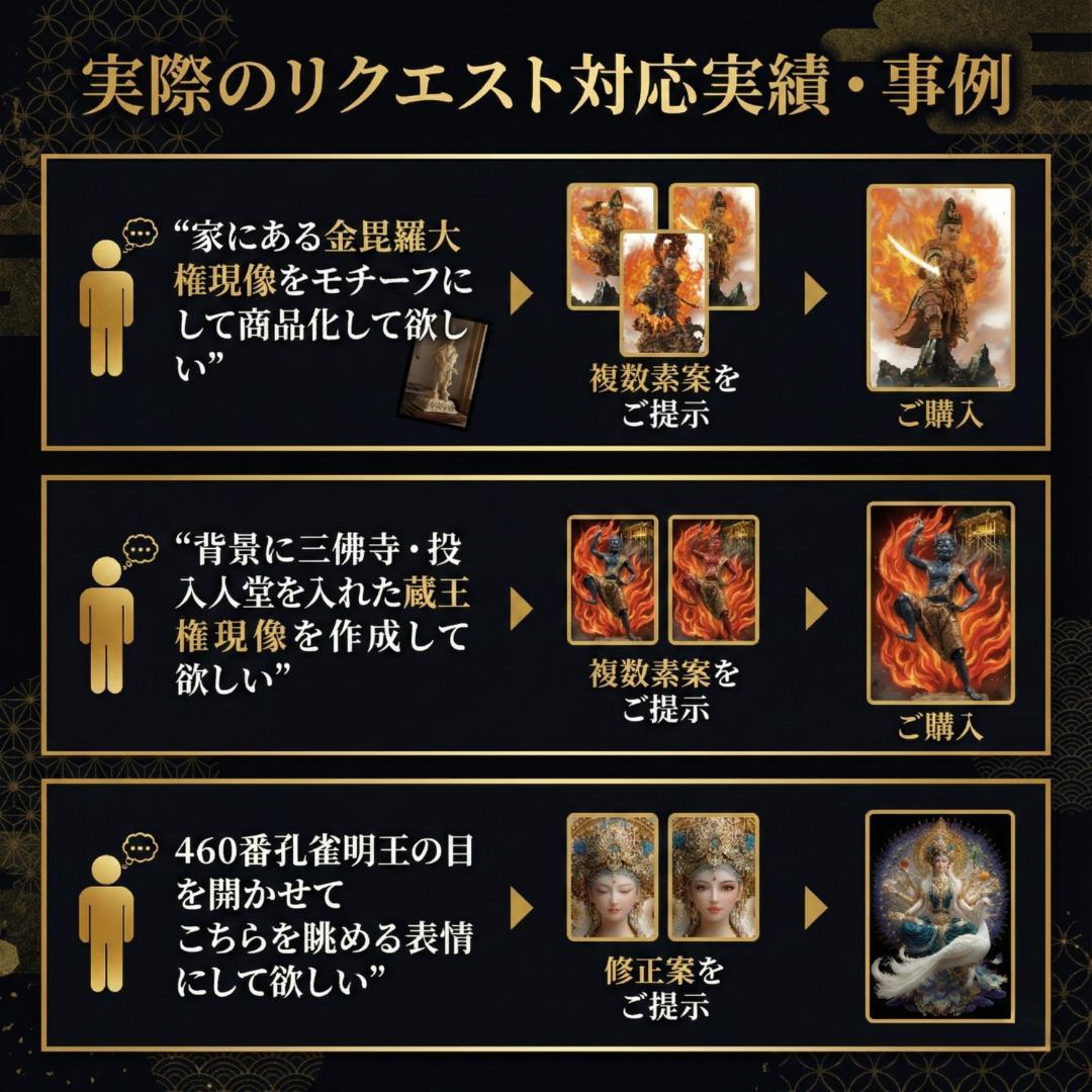 584【赤龍・紅蓮の守護】湧き上がる情熱と開運の宝珠【神仏画・風景画】
