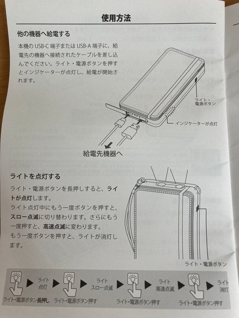 【新品未使用】コカコーラ非売品ソーラーモバイルバッテリー &サコッシュ2点セット