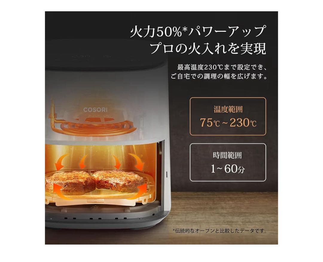 COSORI エアフライヤー ホワイト未開封！