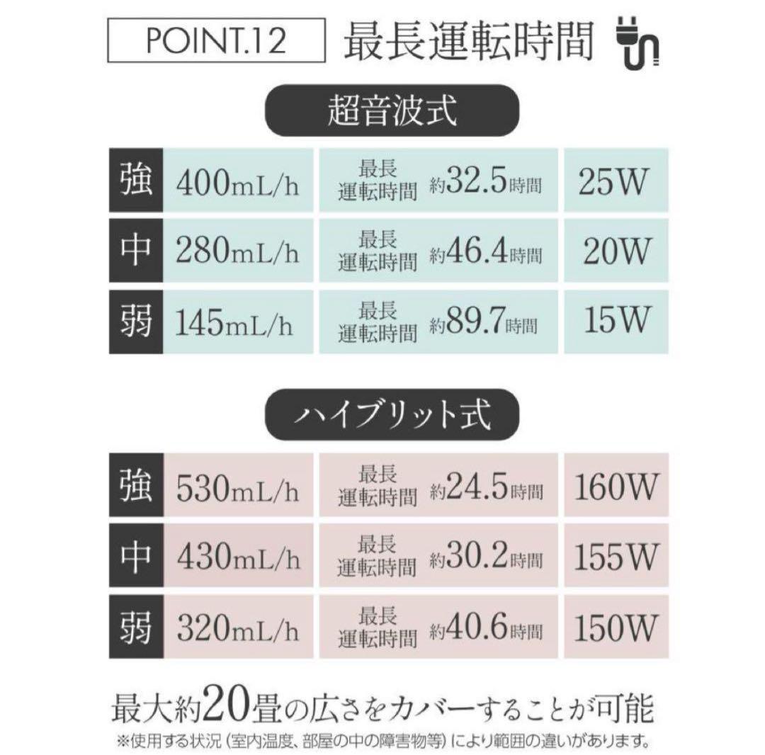 中古加湿器 大容量 抗菌 高級超音波 タワー型 アロマ 超音波式 uv除菌