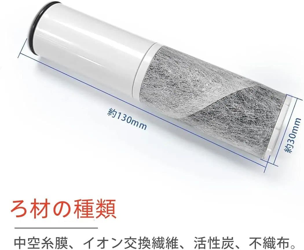 高性能タイプ ZSRJT002R12BC 交換用浄水器カートリッジ（3本セット）