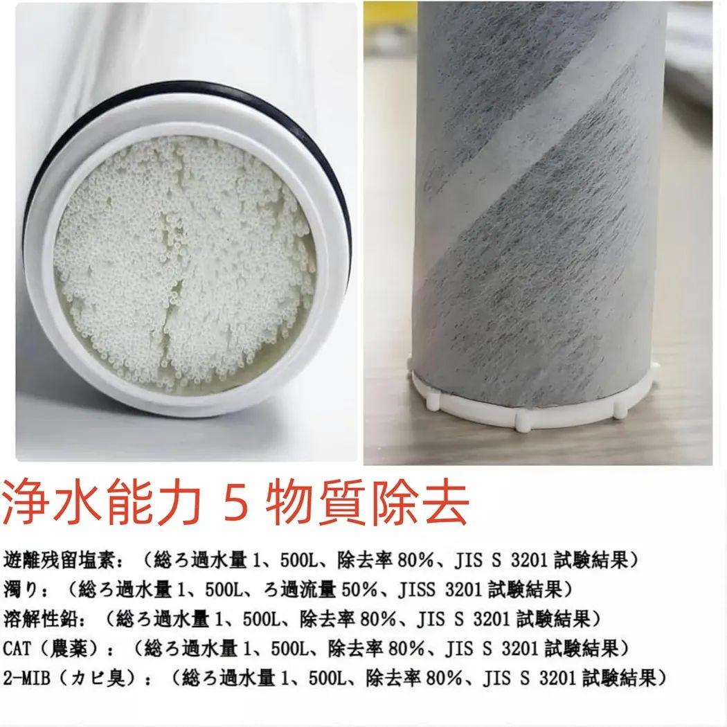 高性能タイプ ZSRJT002R12BC 交換用浄水器カートリッジ（3本セット）