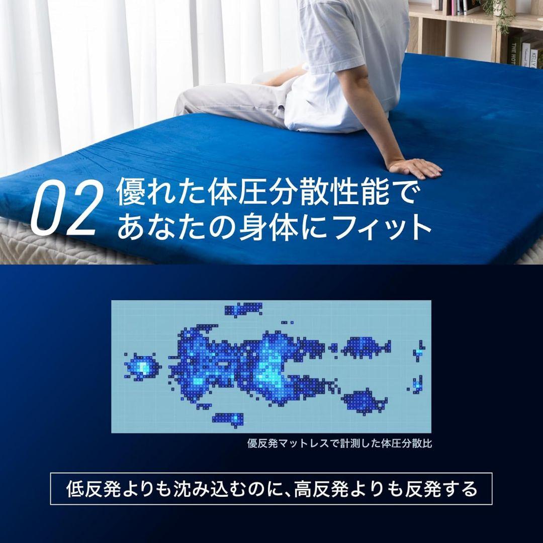 MLILY　折りたたみマットレス　寝返りをサポートするボリューム優反発マットレス