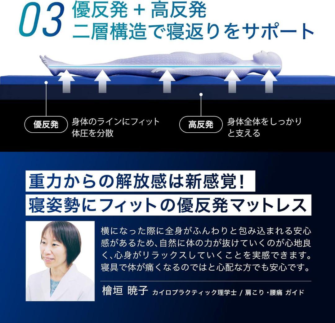 MLILY　折りたたみマットレス　寝返りをサポートするボリューム優反発マットレス