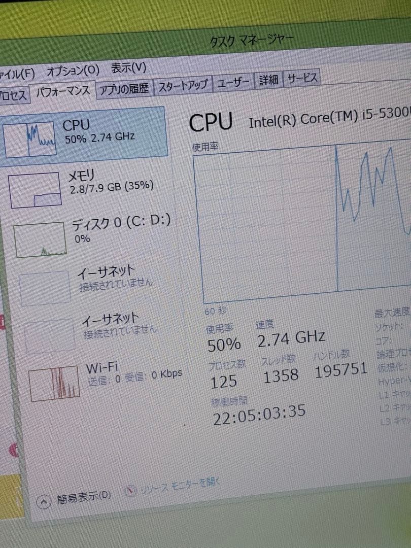 中古 HP Elitebook 820 Core i5 / メモリ8GB