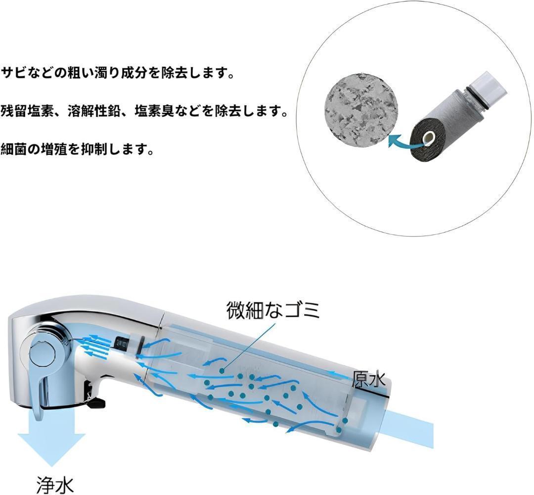 浄水器交換用カートリッジ JF-53シリーズ対応 互換 3個セット