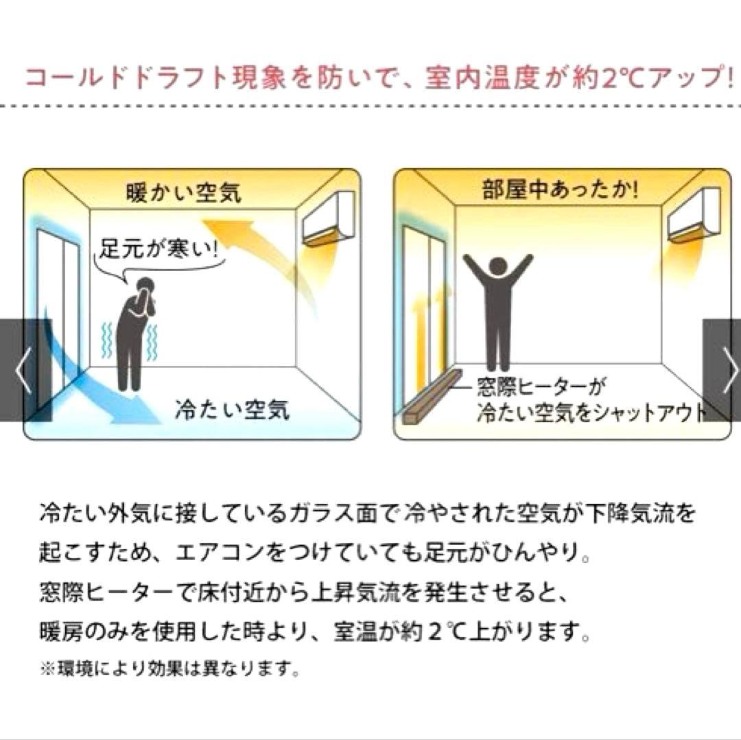 窓際ヒーター　冬の結露と冷気を抑え　省エネ対策　幅120～190cm 伸縮可能