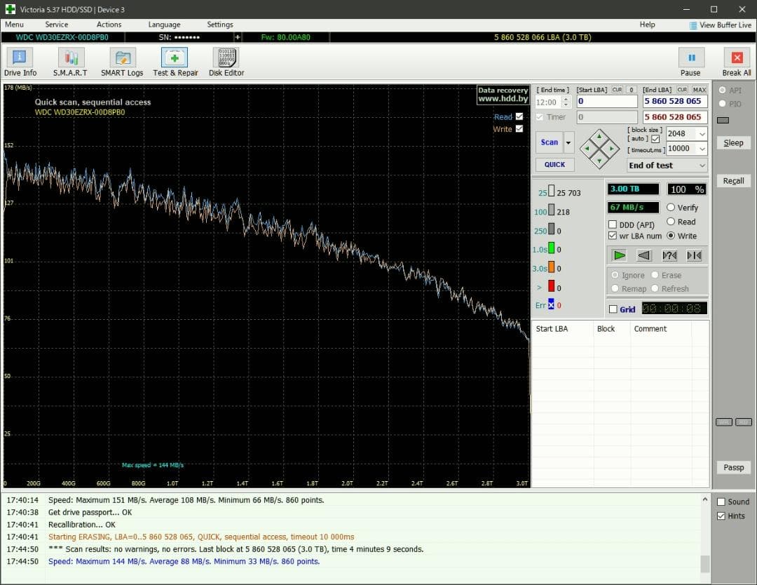 アイオーデータ 3TB USB3 HDC-LA3.0 WD30EZRZ