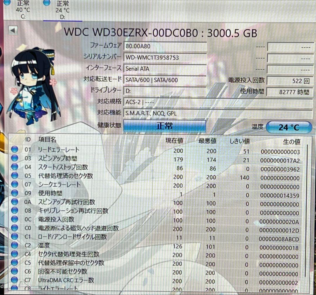 HP PRO 400 G9 デスクトップパソコンOffice/SSD256/16