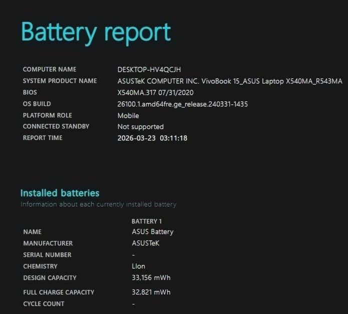 ✨美品✨Win11✨SSD 250GB✨15.6インチ✨カメラ、DVD、テンキー