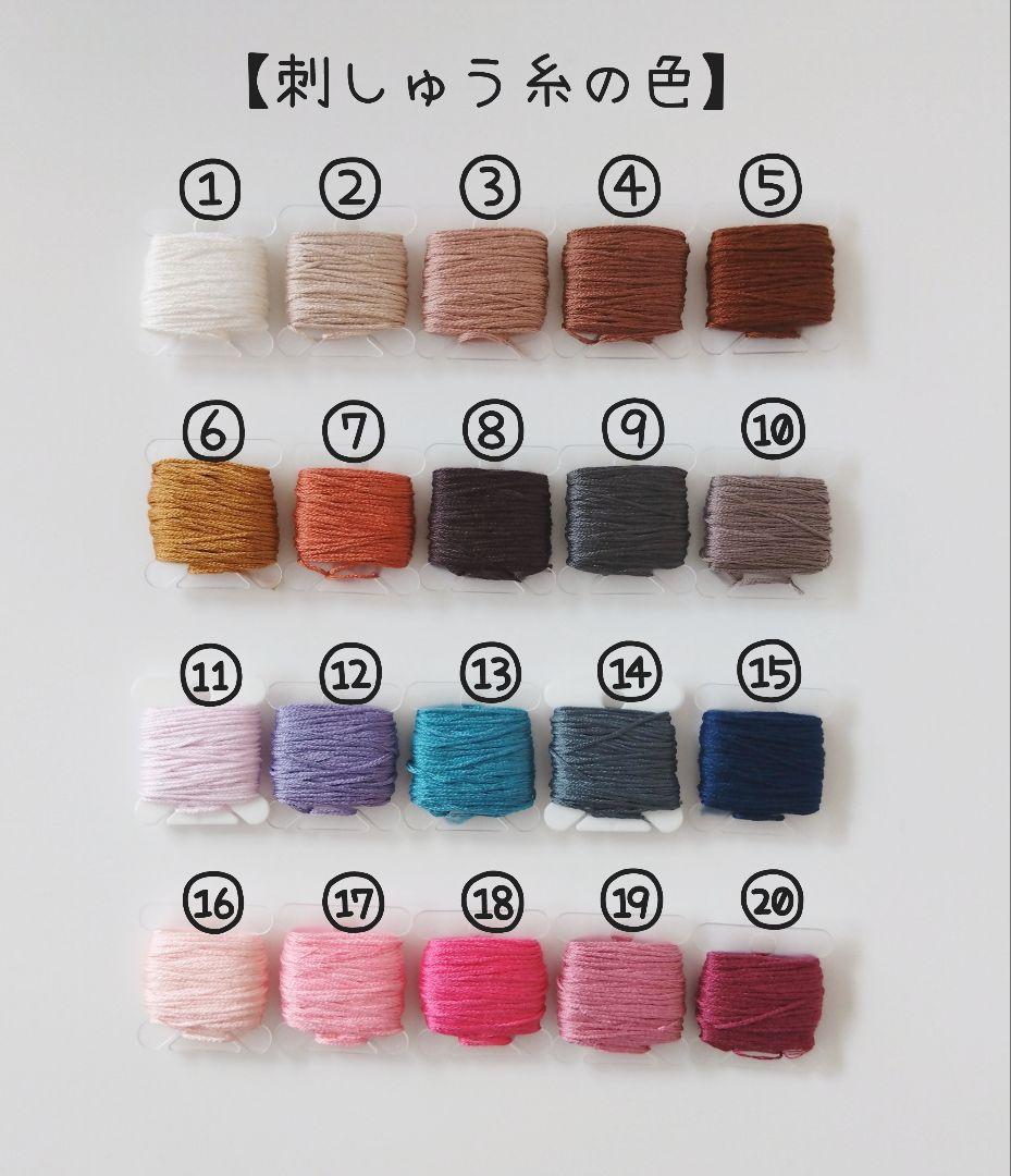 カップケーキページ　オーダースタイ