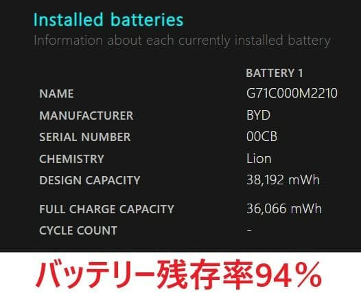 dynabook P55FP 69 15.6型 i5-10210U 16 512