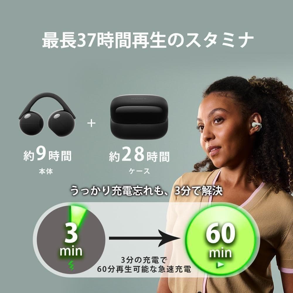 【新品】SONY ワイヤレスイヤホン WF-LC900 BZ ブラック