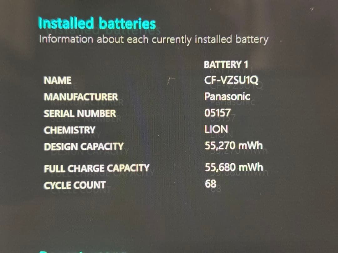 Panasonic CF-FV1 i7 32GB 512GB タッチパネル