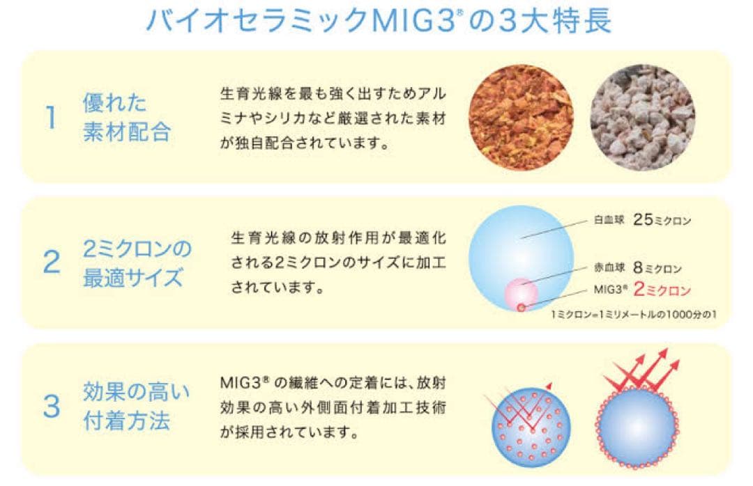 Invel mig3 クッション 青系