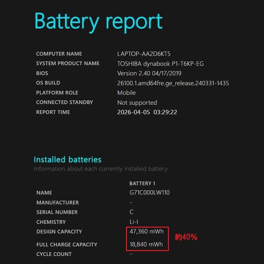 美品！Dynabook T6/K 第8世代Core i7 [423]