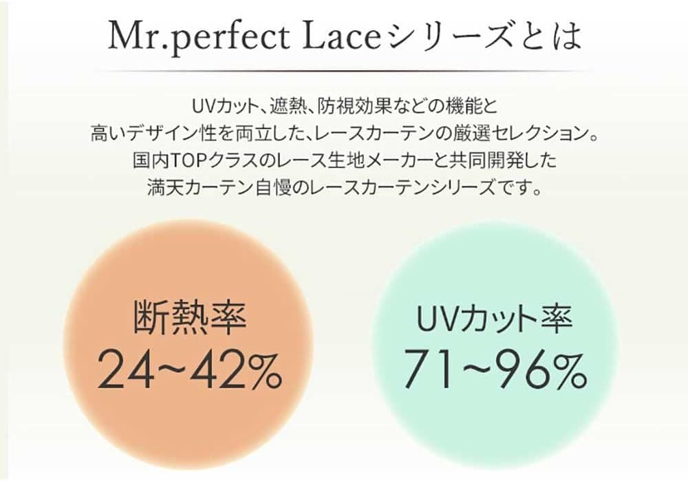 オーダーカーテン　遮光、レースカーテン　4枚セット