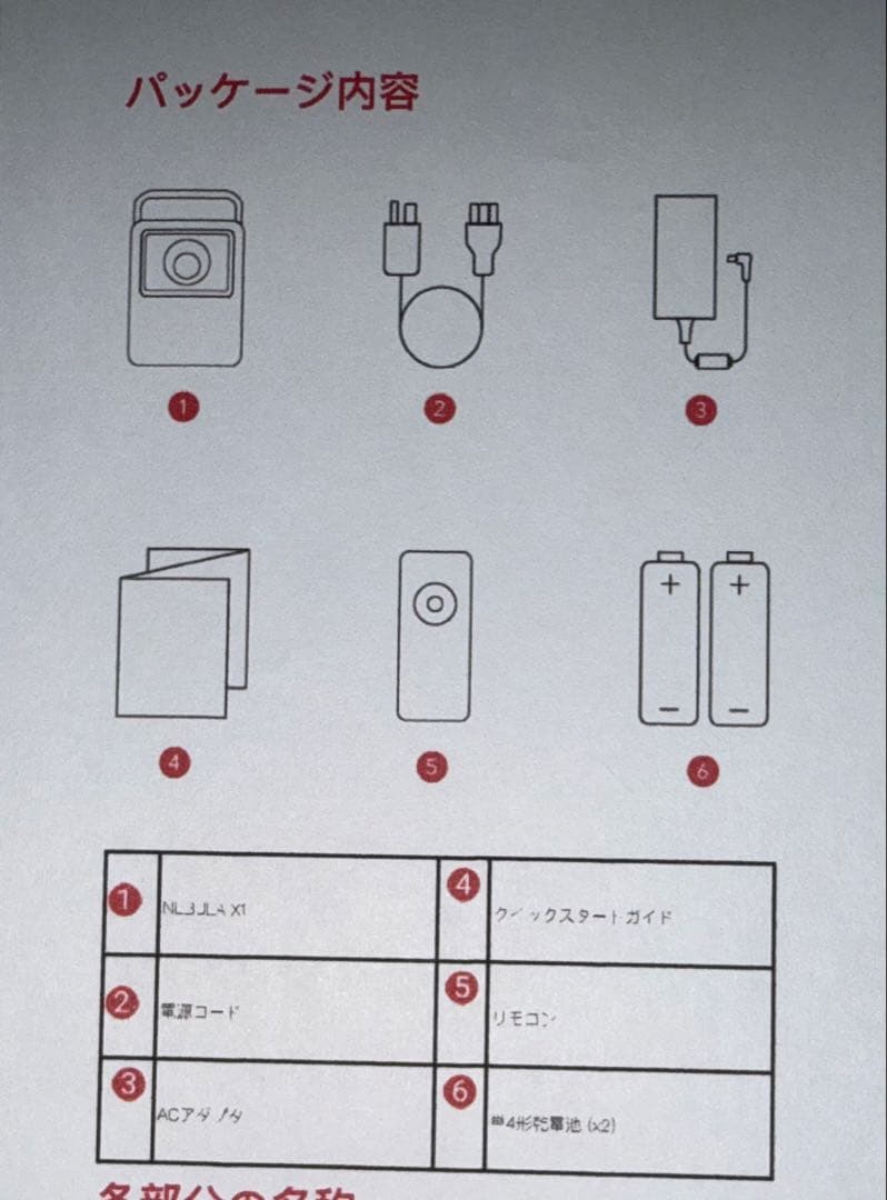 【30h使用】Nebula X1 4K／別売専用スタンド付／Amazon証付
