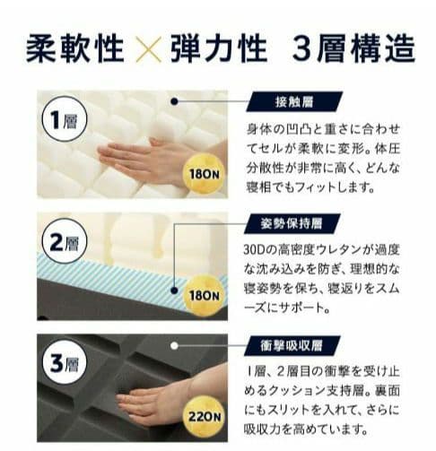 EMOOR 折りたたみマットレス グレー・ホワイト