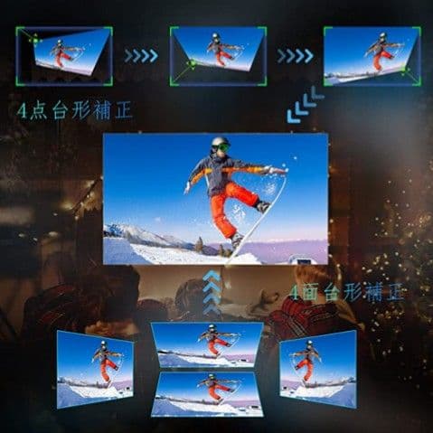 プロジェクター 10000lm 1920×1080 4k対応 WiFi