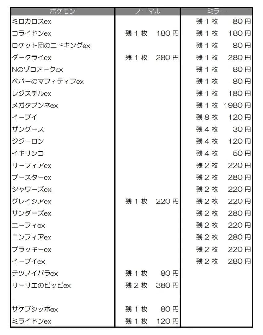 スタートデッキ100 約8箱分カードバラ売り