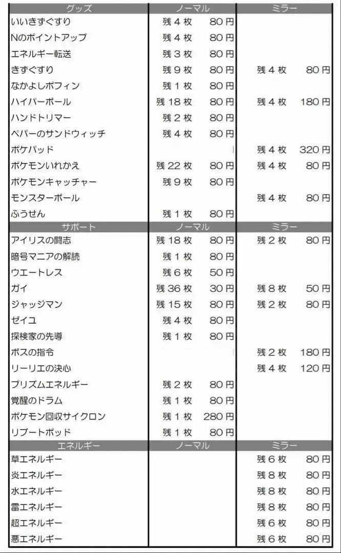 スタートデッキ100 約8箱分カードバラ売り