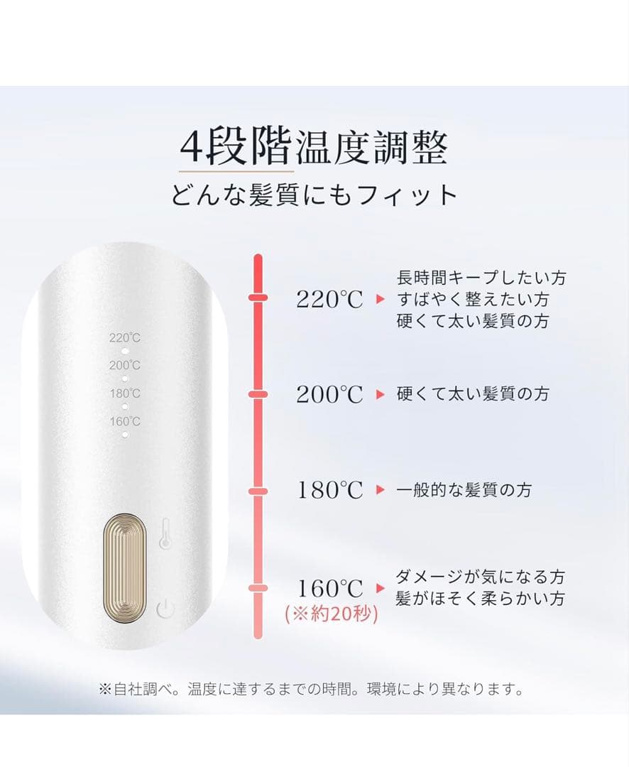 【1度の試し使用のみ】ANLAN オート カールアイロン 32mm 自動巻き