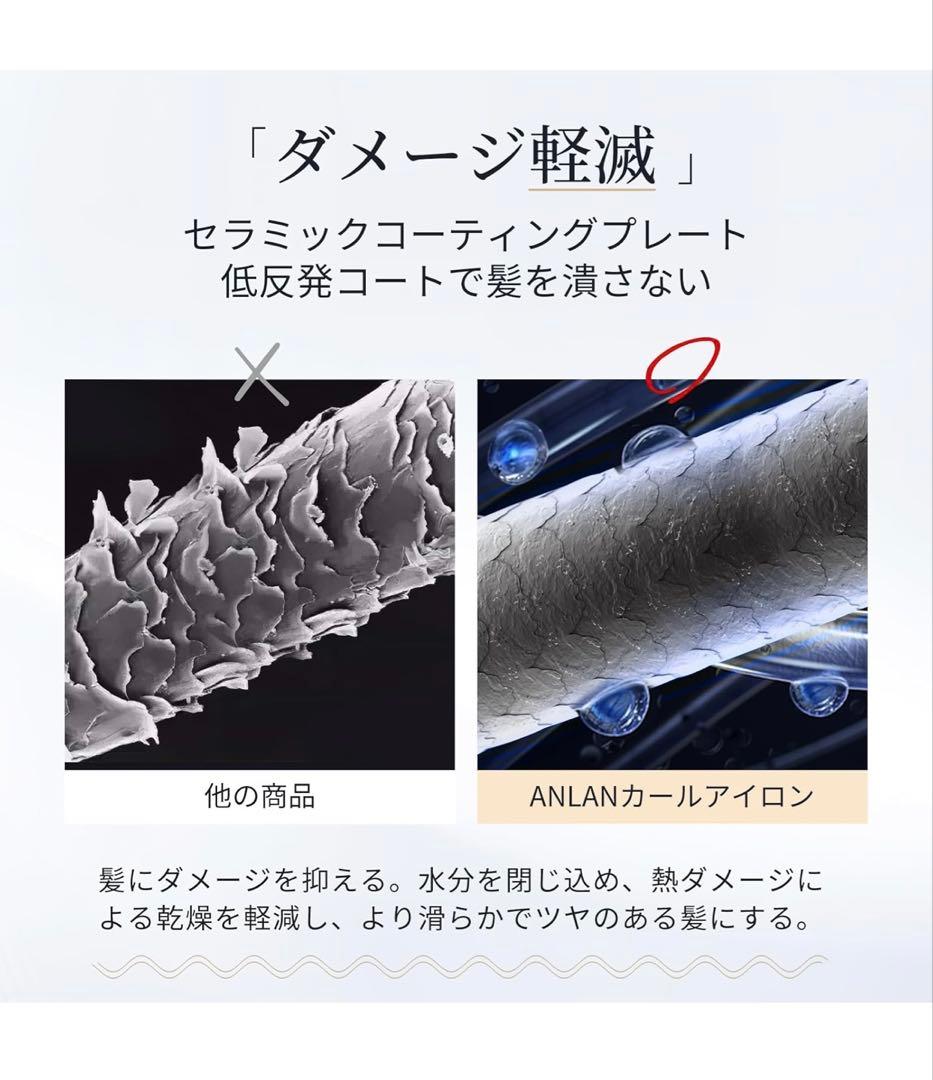 【1度の試し使用のみ】ANLAN オート カールアイロン 32mm 自動巻き