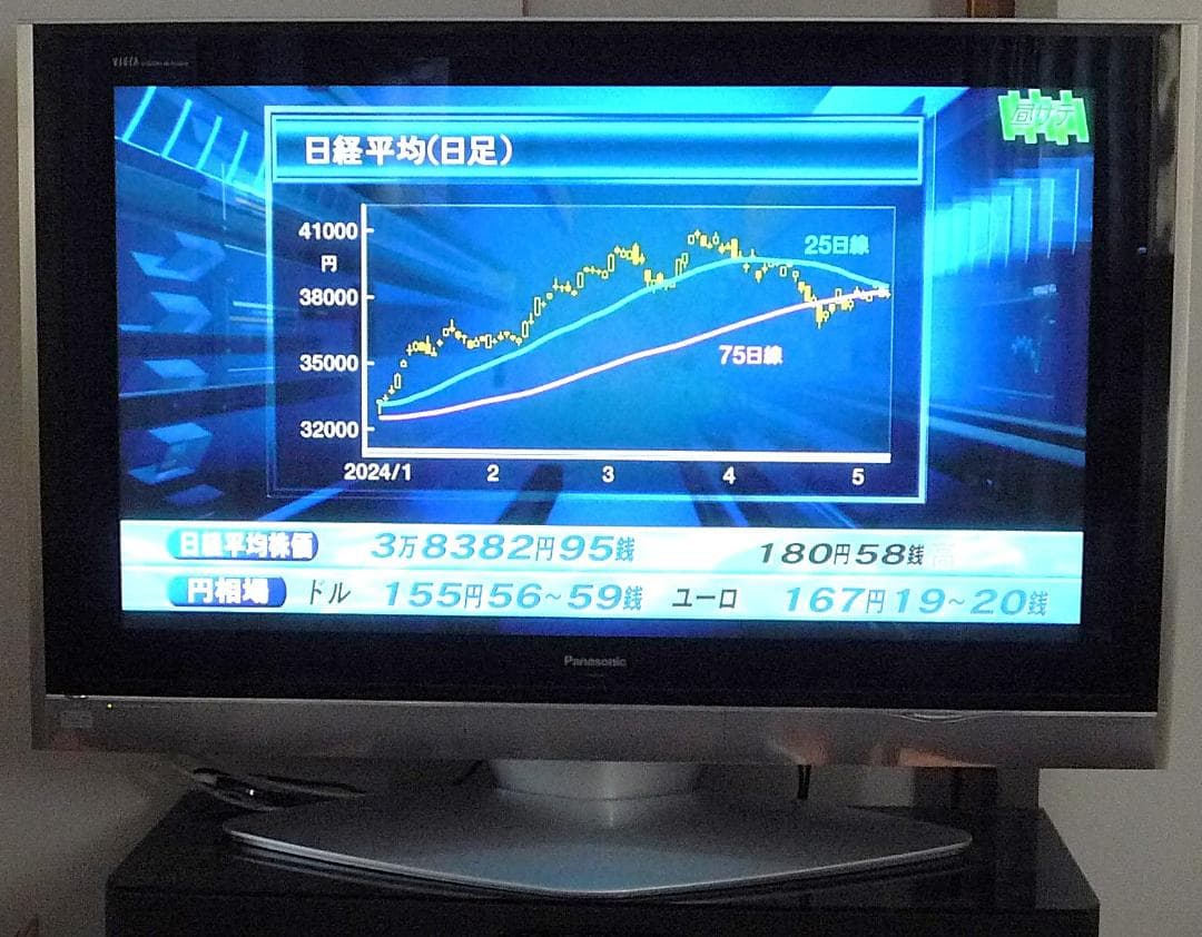 Panasonic デジタルハイビジョンプラズマテレビ TH-50PX300