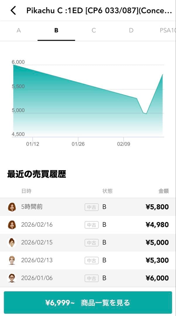 【3枚】ピカチュウ C CP6 20th Anniversary 033/087