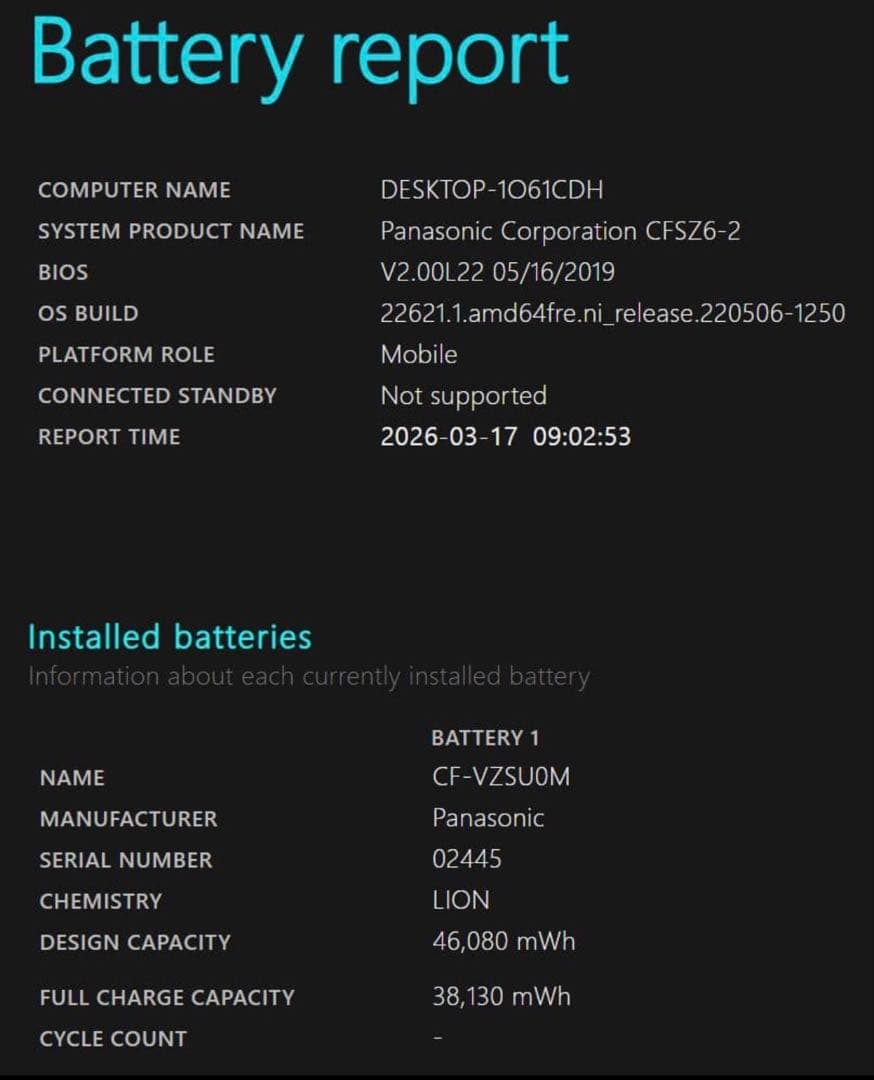 レッツノート CF-SZ6 i7 16GB 512GB_900 値下げ可能