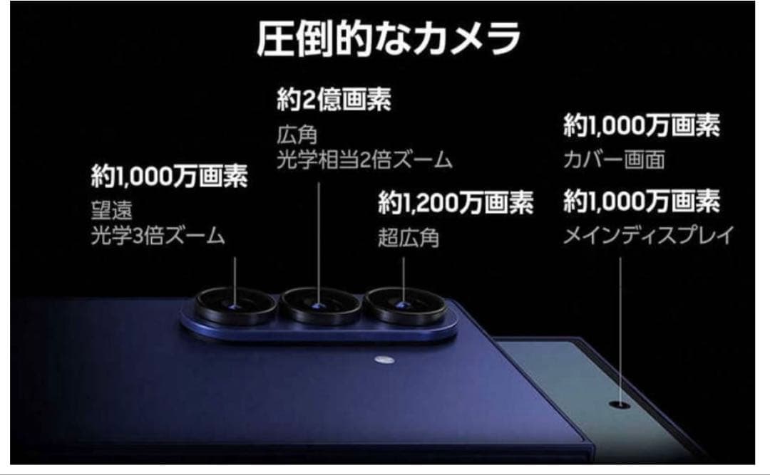 新品Galaxy Z Fold 7 512GB SIMフリー超お得