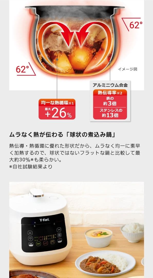 新品未使用■T-fal 12役電気圧力鍋CY3511JP ■ラクラクッカー■発酵