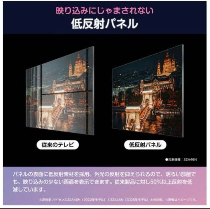 ◆2025年製新品◆Hisense ハイセンス 液晶テレビ 32型テレビ