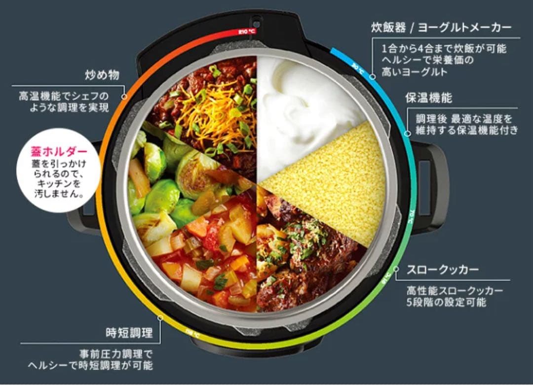 Instant Pot DuoMini 3.0Lマルチ電気圧力鍋