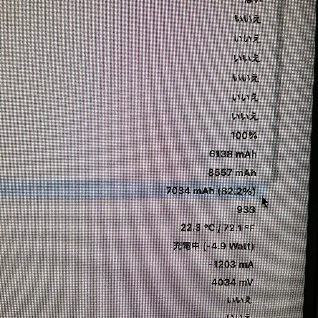 iPad 第5世代　32GB Wi-Fi