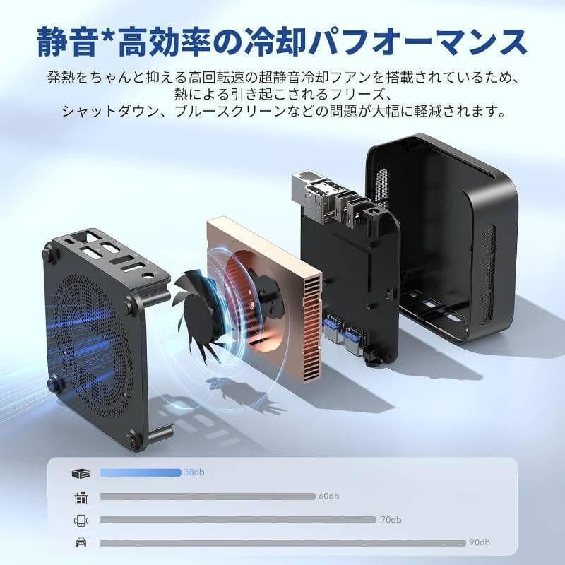 ミニpc N150 2025年初登場 ACEMAGIC ミニPC