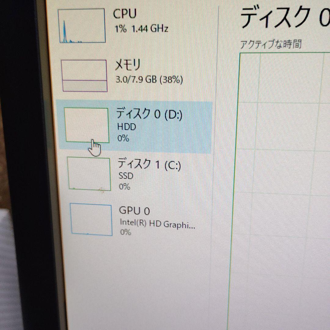 HP ProDesk 600 G2 デスクトップPC　ＳＳＤ512G