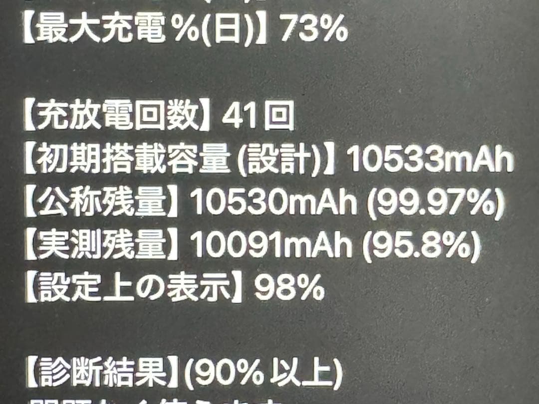 ワ*フ様 iPad pro 12.9 第5世代 SIMフリー 256GB