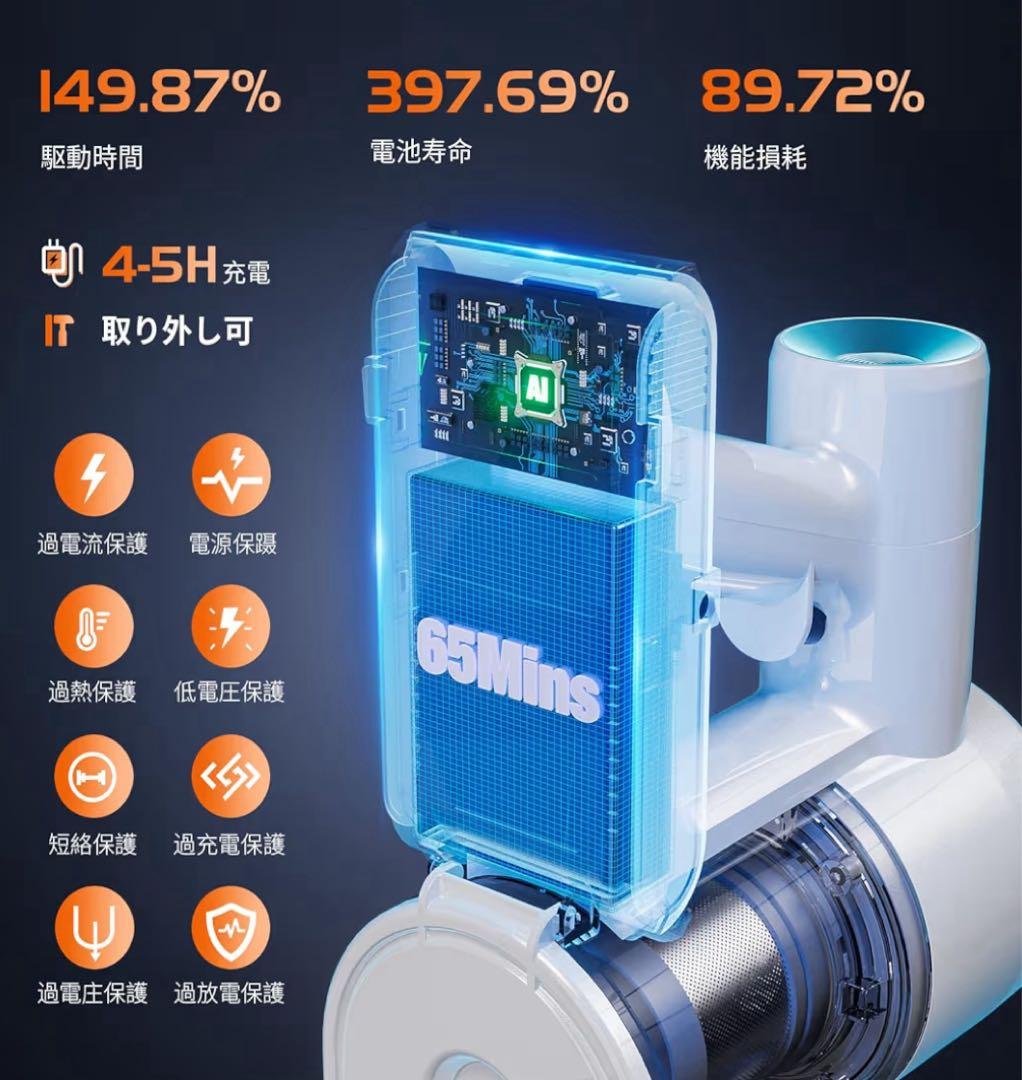 掃除機 コードレス90Kpa真の強力吸引力プラス！ 2026業界初AI