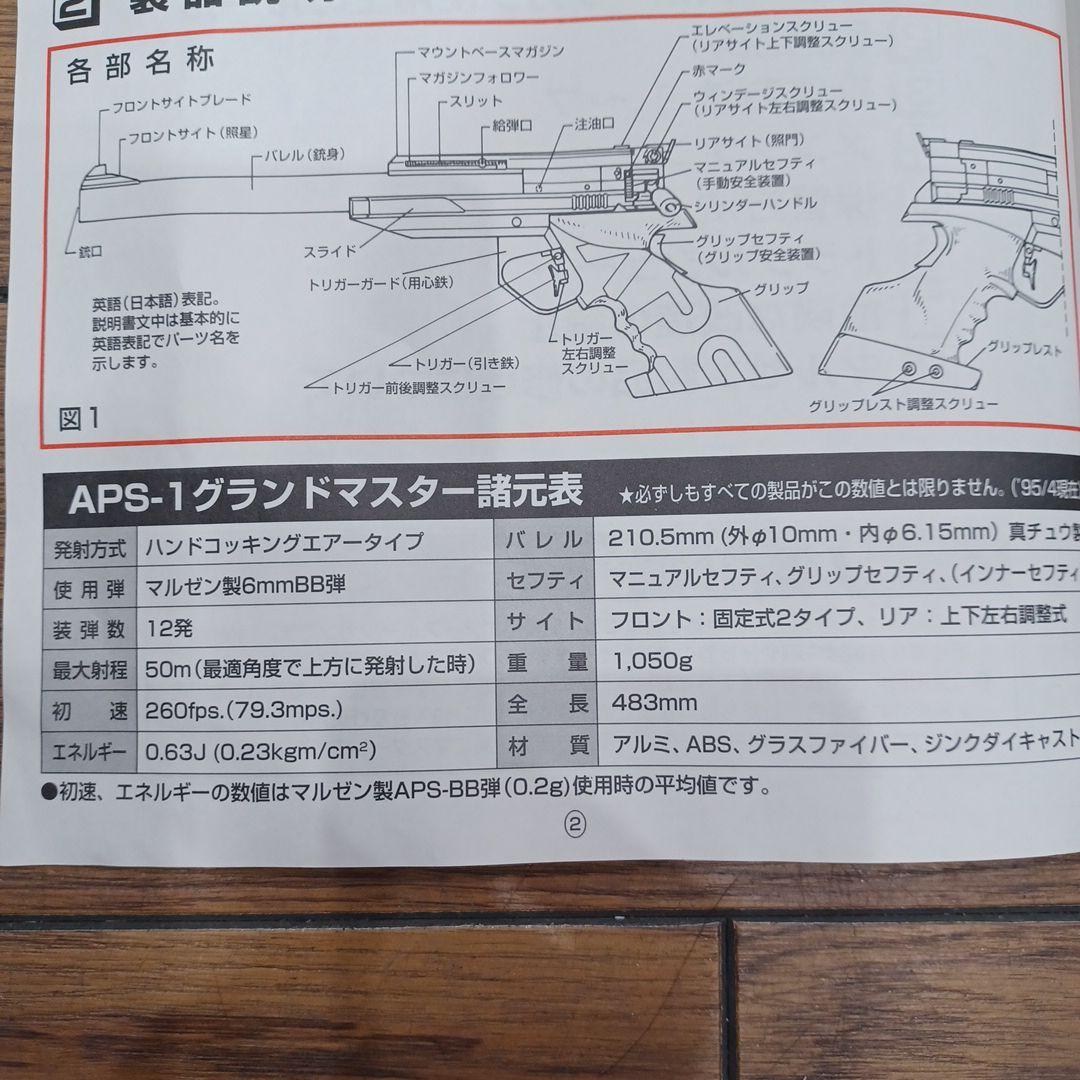 MARUZEN GRANDMASTER エアコッキングガン 箱付き k211