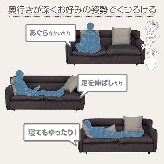 セール【送料込】ニトリ ソフティーナ 3人掛ソファ クッション3個付