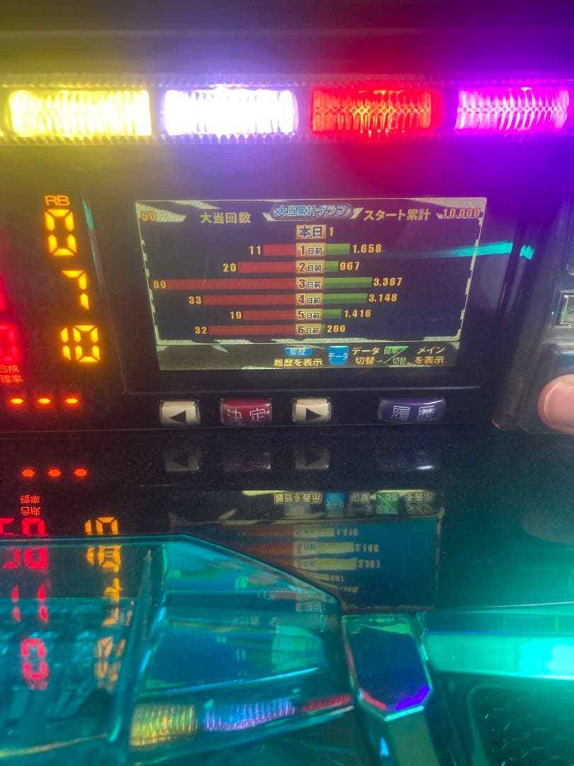 デー太郎11 データカウンター　※一部反応しないボタン有り