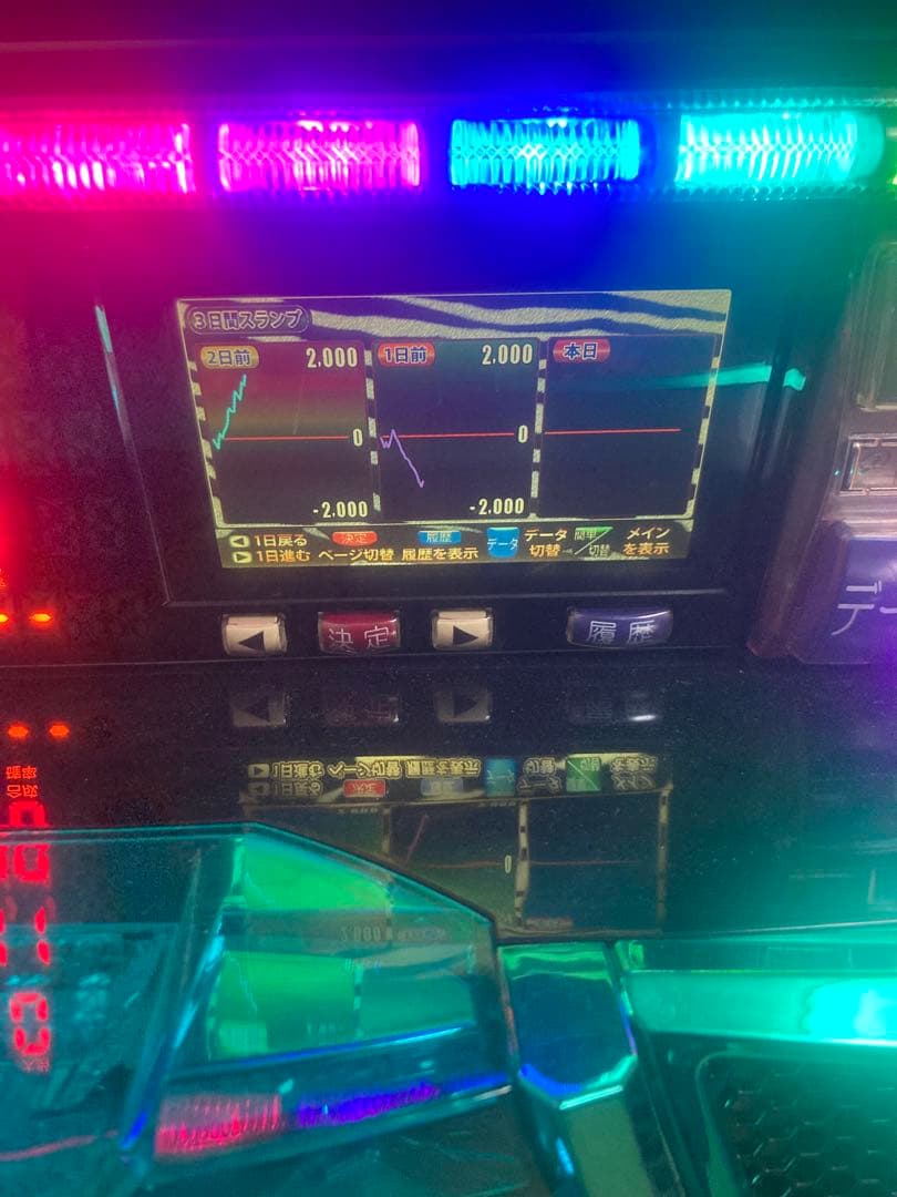 デー太郎11 データカウンター　※一部反応しないボタン有り