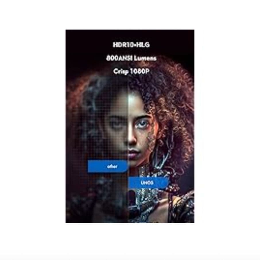 COI-UNO5 プロジェクター Netflix認定 |800ANSIルーメン