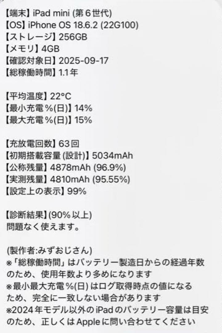 iPad mini 第6世代 Wi-Fi + Cellularモデル256GB