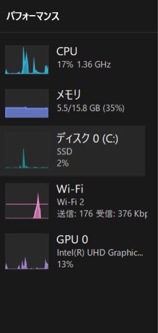 HP ノートパソコン　Core i7 ELITEBOOK
