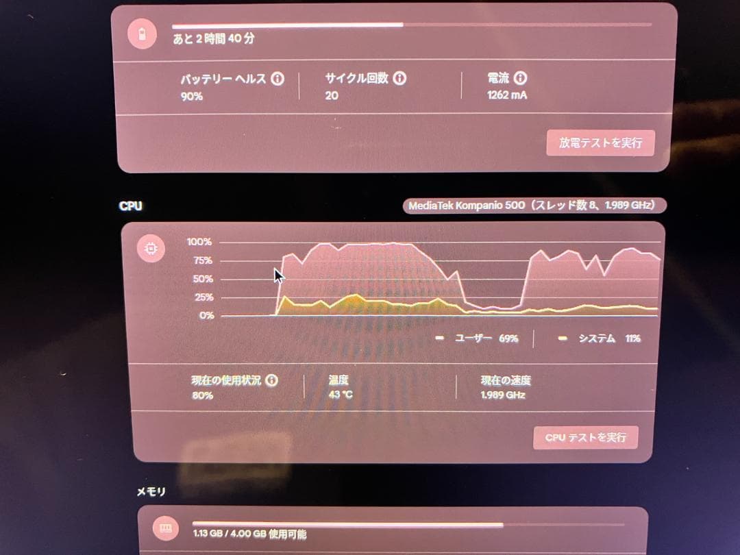 Chromebook本体 ASUS Chromebook Detachable CM3 4GB/128GB