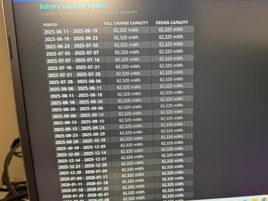 GALLERIA RL7C-R46-C5N Cubase動作検証済みモデル